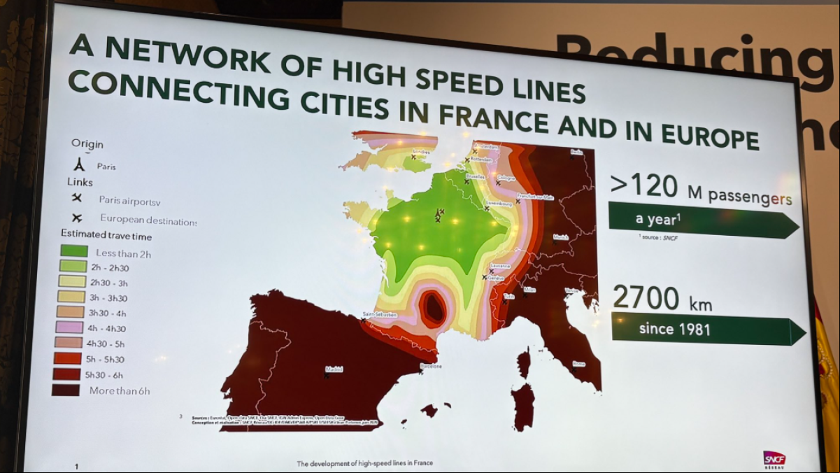 La frontera y la zona de Montpellier, los dos tapones para el corredor mediterráneo