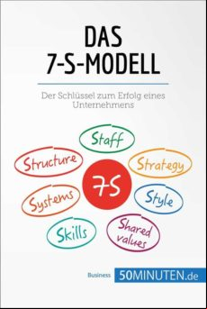 DAS 7-S-MODELL EBOOK (edición en alemán)