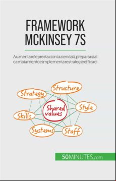 FRAMEWORK MCKINSEY 7S EBOOK