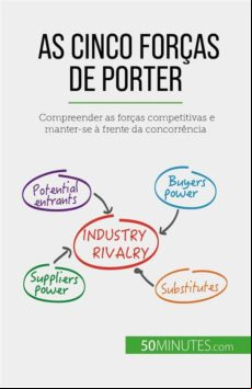 AS CINCO FORÇAS DE PORTER EBOOK