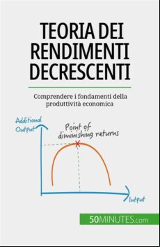 TEORIA DEI RENDIMENTI DECRESCENTI EBOOK (edición en italiano)
