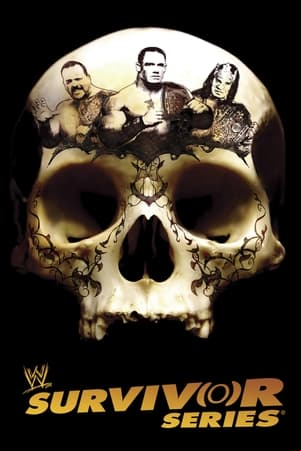 WWE Survivor Series 2006 WWE Survivor Series 2006